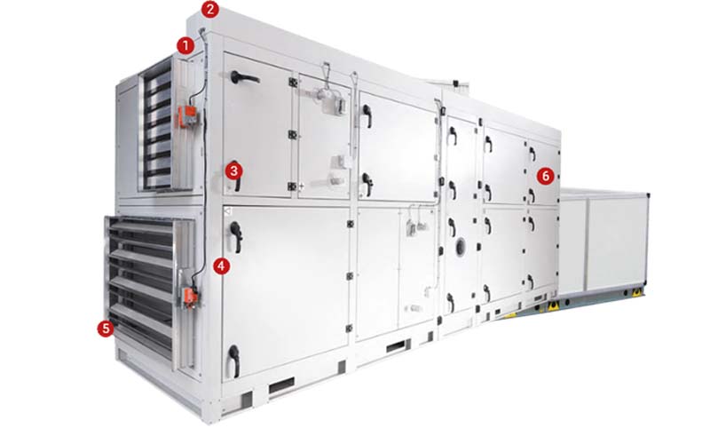 air-handling-units-supplier-in-gujarat